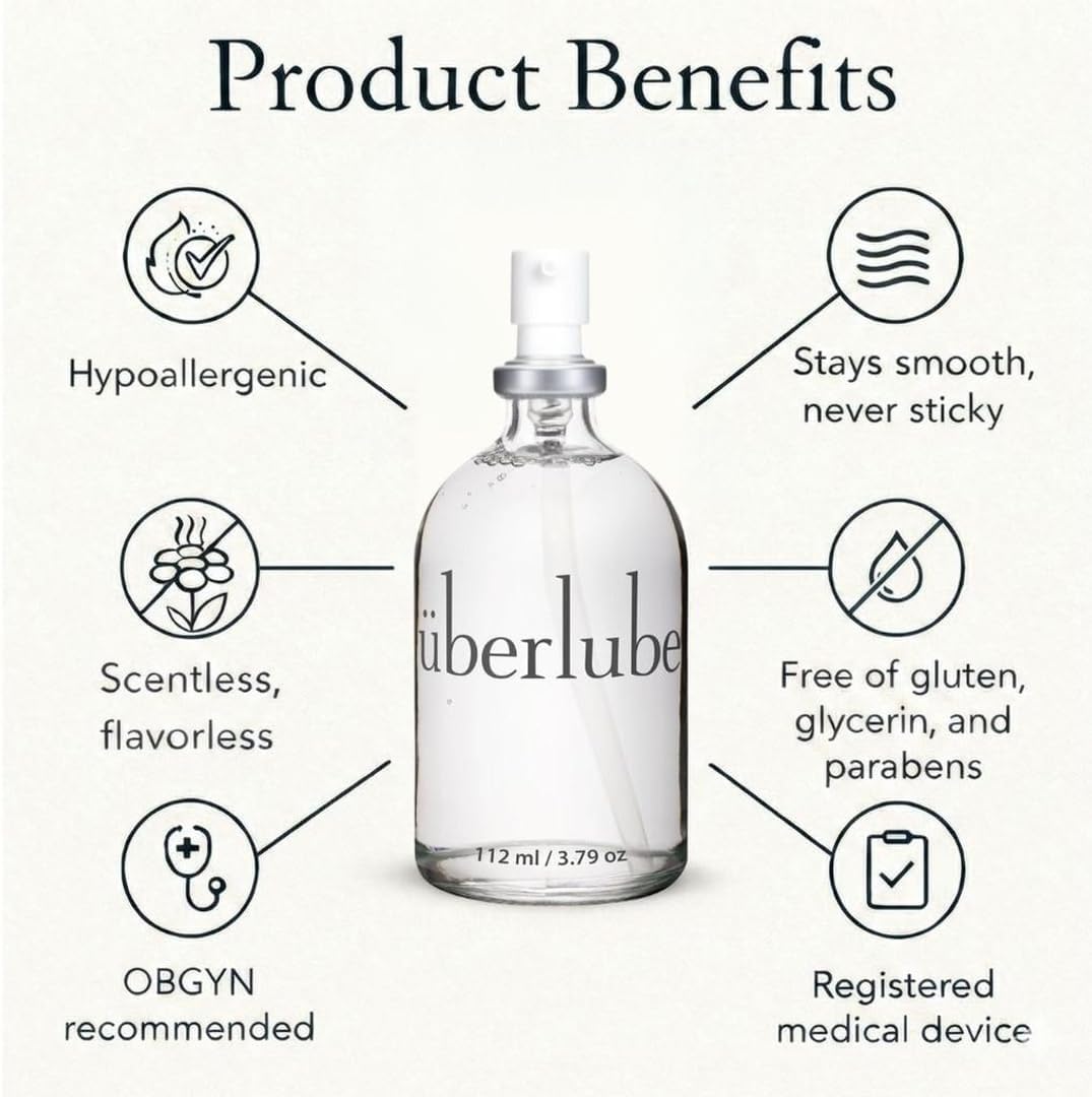 Uberlube Premium Silicone Lube - Unscented and Ultra Smooth
