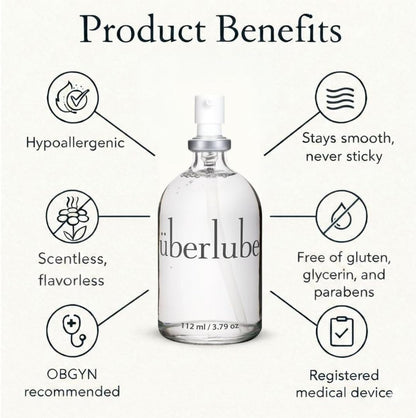Uberlube Premium Silicone Lube - Unscented and Ultra Smooth